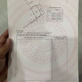 Bán 141m2 đất ở chợ nọ - thành phố huế